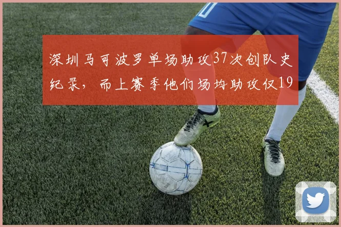 深圳马可波罗单场助攻37次创队史纪录，而上赛季他们场均助攻仅19.8次